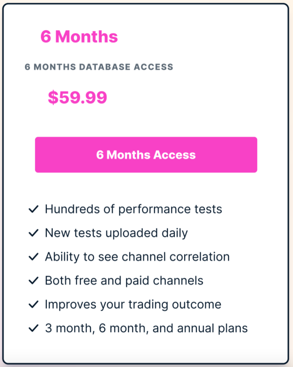 Six Month Reports Access