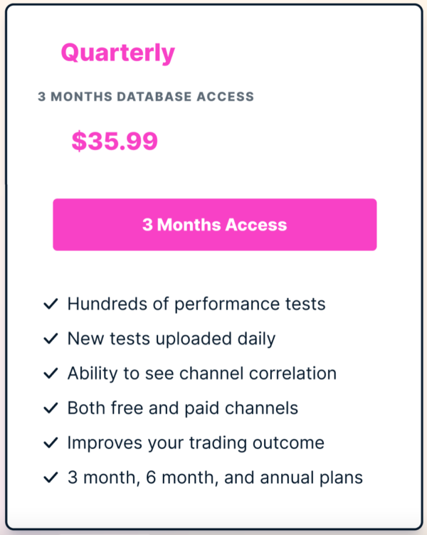 Quarterly Reports Access